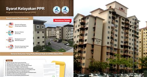 Bantuan Rumah Sewa Ppr B Bayaran Rm Sebulan