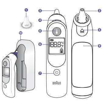 Braun Irt Thermoscan Infrared Ear Thermometer User Guide