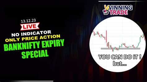 Banknifty Expiry Special Ii Banknifty Prediction Ii Advance Price