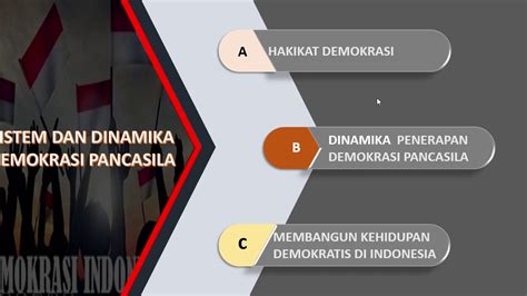 Ppkn Kelas Xi Bab 2 Sistem Dan Dinamika Demokrasi Pancasila Youtube