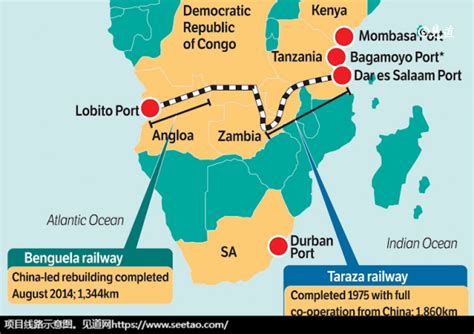 赞比亚计划巨资打造新铁路线连接坦噶尼喀湖与坦赞铁路 见道网