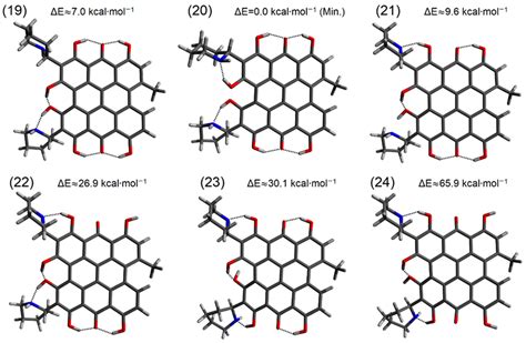 Molecules Free Full Text Theoretical Studies On The Structure And