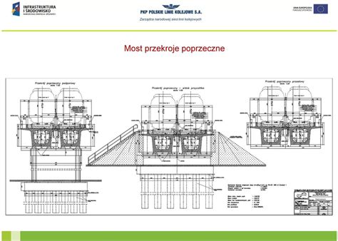 Modernizacja Linii Kolejowej E 30 Etap II Odcinek Bielawa Dolna Horka