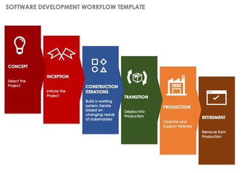 Download Free Workflow Templates Smartsheet Smartsheet Budget