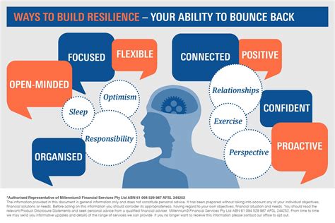 5 Ways To Build Resilience Leading Advice