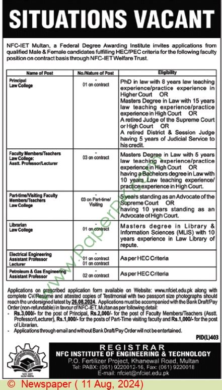 Visting Faculty Jobs In Multan At Nfc Institute Of Engineering