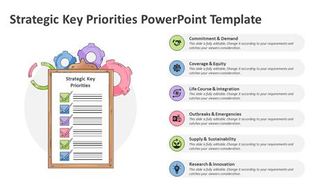 Strategic Key Priorities PowerPoint Template PPT Templates