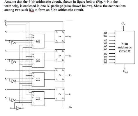 Solved Assume That The 4 Bit Arithmetic Circuit Shown In