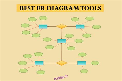 Meilleurs Outils De Diagramme Er Toptips Fr