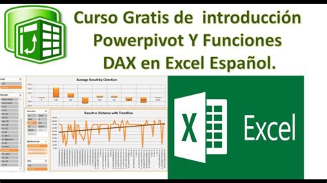 Power Pivot Y Funciones Dax En Excel Espa Ol Curso De Introducci N