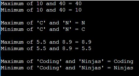 Min And Max Functions In C Coding Ninjas