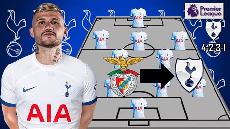 Tottenham Tottenham Potential Starting Lineup With Transfers Morato