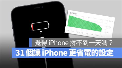 Iphone 耗電異常怎麼辦？告訴你原因與 31 個省電的設定方法 蘋果仁 果仁 Iphoneios好物推薦科技媒體