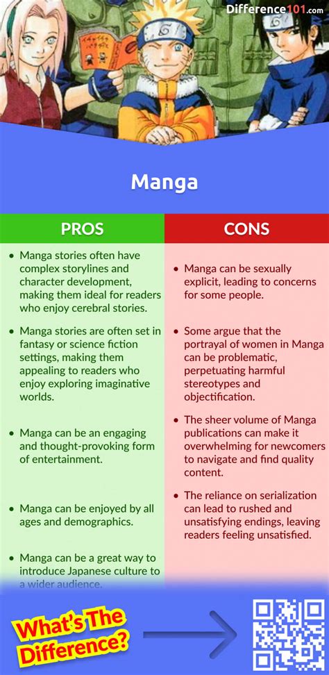 Light Novel Vs Manga 7 Key Differences Pros And Cons Similarities Difference 101