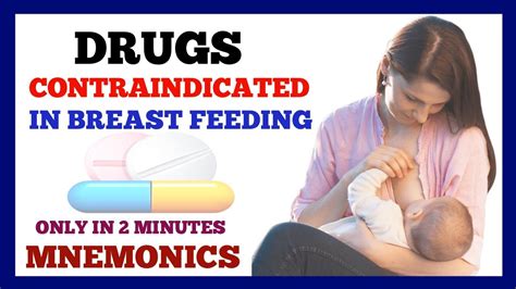 Drugs Contraindicated In Breast Feeding MNEMONICS Pharmacology