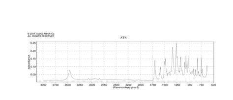 Butanone Ir Spectrum