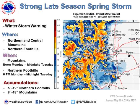 NOAA: Winter Storm Warning Issued For Colorado | 8-18" Of Snow Today ...