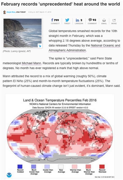 The Climate Tipping Point | Real Climate Science