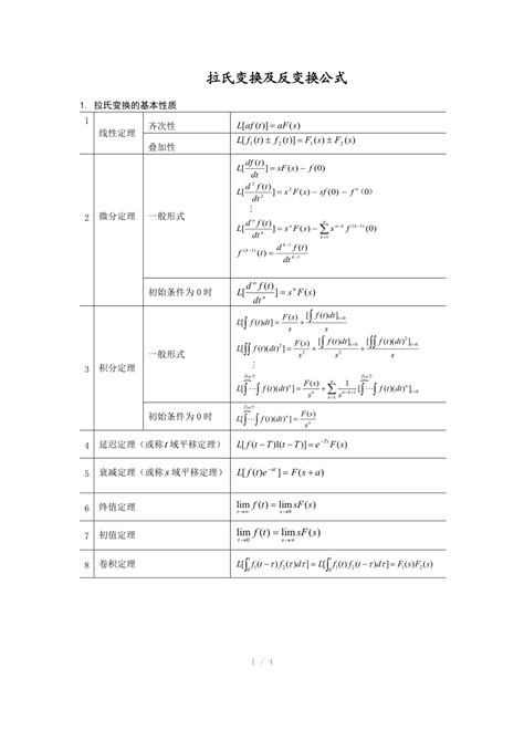 拉氏变换表 包含计算公式