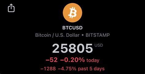 Mujtabacapital⛄️ On Twitter فقط در دو سال گذشته ۱ بیشتر از ۱۰ بار