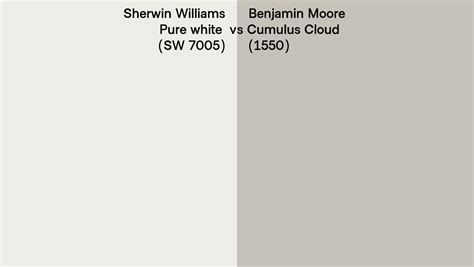 Sherwin Williams Pure White SW 7005 Vs Benjamin Moore Cumulus Cloud