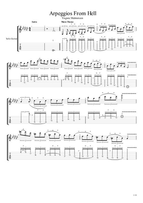 Arpeggios from Hell Drum Tab - Yngwie Malmsteen | PaidTabs