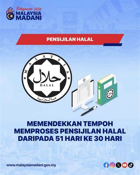 Belanjawan 2024 Senarai Intipati Bajet 2024 Ringkasan Infografik