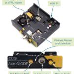 Nm Laser Diode Mw To W Fiber Coupled Pulsed Or Cw