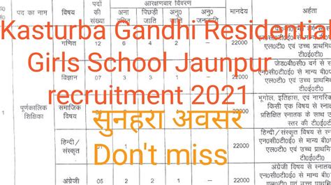 Kasturba Gandhi Residential Girls School Jaunpur Recruitment 2021 Youtube