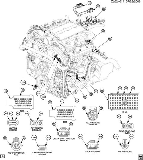 2005 Saturn Vue Awd Fuse Box Diagrams