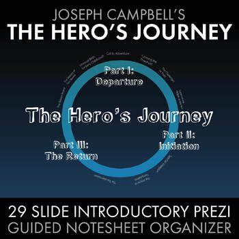 Joseph Campbell Hero S Journey Book Pdf Kurtis Singletary