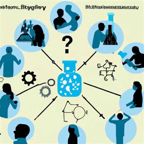 Exploring the Wonders of Biological Science and Its Impact on Our Lives ... 