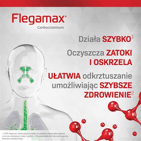 Flegamax Roztwór Doustny 50mg/ml 120ml - Opinie i ceny na Ceneo.pl