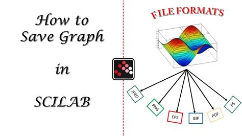 SCILAB TUTORIAL SAVE GRAPH IN PNG JPEG EPS IN SCILAB YouTube