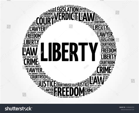 Liberty Word Cloud Concept Stock Illustration Shutterstock