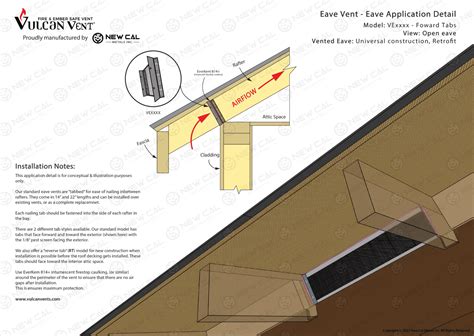 Eave Vents Under Eave Roof Soffit Vents Vulcan Vents