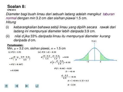 Taburan Normal 1