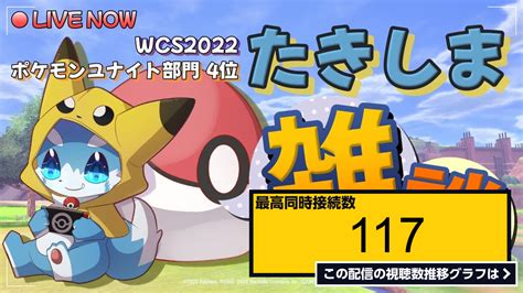 ライブ同時接続数グラフ『【ポケモンユナイト】各地域代表決定戦観てお勉強する配信【世界大会4位】 』 Livechart