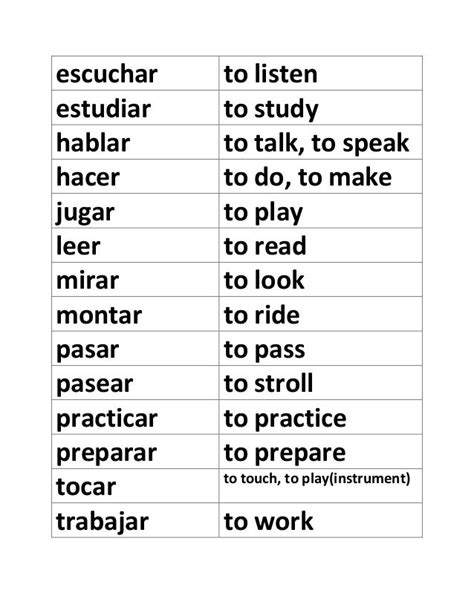 25 Pasar Conjugation Chart