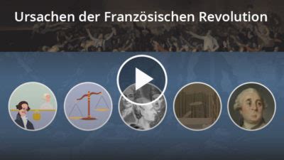 Französische Revolution Definition Zusammenfassung Easy Schule