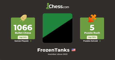 Ooga Booga FrozenTanks Chess Profile Chess