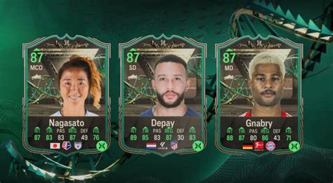 EA Sports FC 24 mejores cartas para la Evolución Delantero de