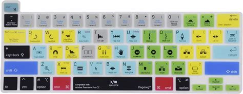 Amazon Adobe Premiere Pro Atajos Para Teclado De Teclas De Acceso