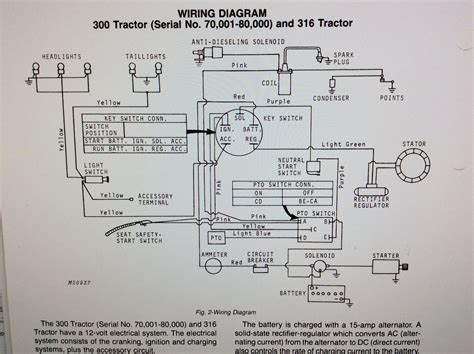 John Deere Riding Mower Ignition Switch Diagram Deere Igniti