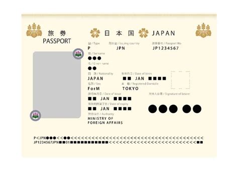 P Gina De Identificaci N De Pasaporte Japon S Para Su Uso Como