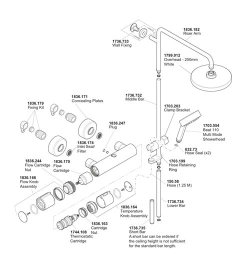 Kohler Mira Atom Erd Thermostatic Bar Valve User Guide