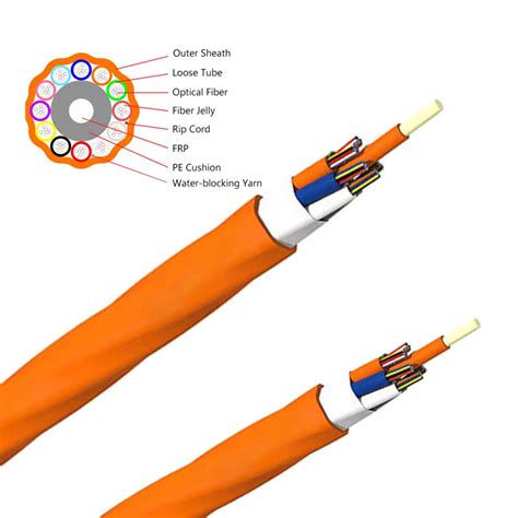 GCYFY Outdoor Microduct Single Mode 6 12 24 Cores Air Blown Fiber