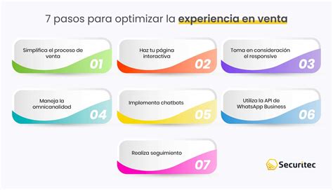 Experiencia En Venta Gu A Completa Que Har Nica A Tu Empresa