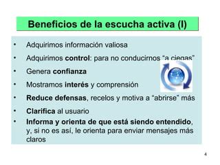 Escucha Activa Ppt