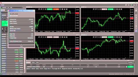 Fx Pro X Trader Youtube